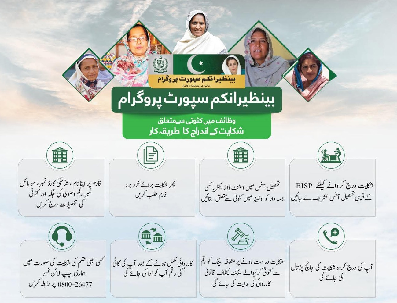 BISP to Start Instalment Distribution from September 25